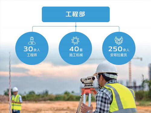 苏杰工程部简介